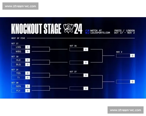 S赛数据报告：LPL战队史诗级数据揭秘，谁是真神